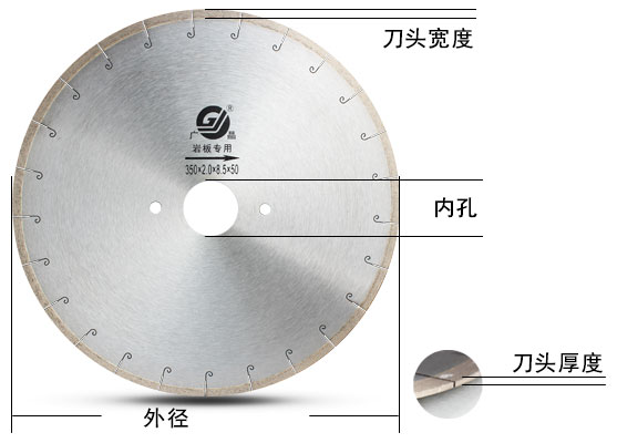 廣晶巖板鋸片規(guī)格說(shuō)明